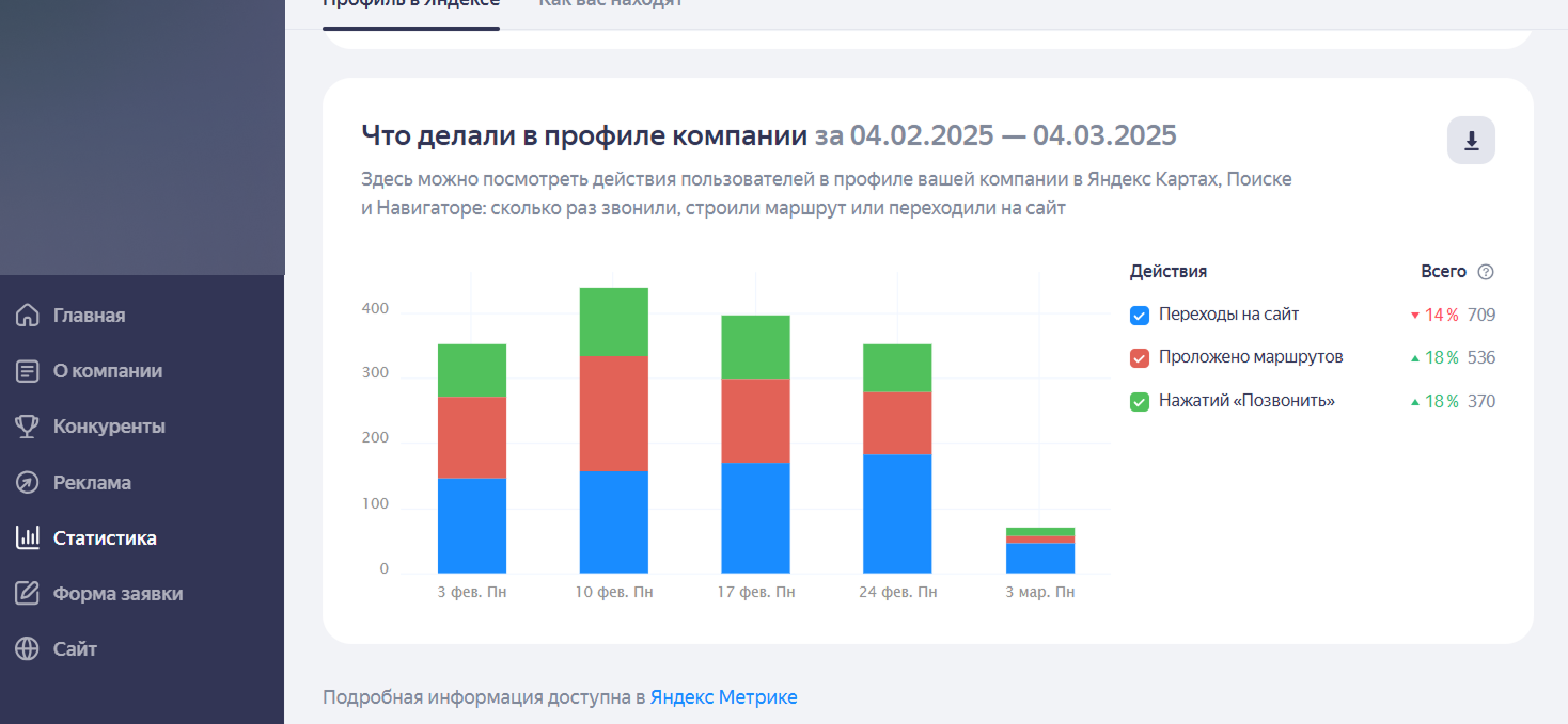 Караоке клуь
